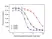 Anti Denosumab Antibody, clone AbD26296 thumbnail image 4