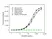 Anti Denosumab Antibody, clone AbD26781_hIgG1 thumbnail image 2