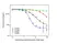 Anti Denosumab Antibody, clone AbD26781_hIgG1 thumbnail image 3