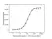 Anti Denosumab Antibody, clone AbD26781_hIgG1 thumbnail image 5