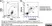 Anti Dog CD11b Antibody, clone CA16.3E10 thumbnail image 10