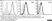 Anti Dog CD11c Antibody, clone CA11.6A1 thumbnail image 2