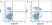 Anti Dog CD11d Antibody, clone CA11.8H2 thumbnail image 3