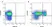 Anti Canine CD21 Antibody, clone CA2.1D6 thumbnail image 1