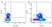 Anti Canine CD21 Antibody, clone CA2.1D6 thumbnail image 2
