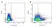 Anti Dog CD25 Antibody, clone P4A10 thumbnail image 2