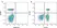 Anti Dog CD3 Antibody, clone CA17.2A12 thumbnail image 1
