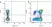 Anti Dog CD3 Antibody, clone CA17.2A12 thumbnail image 5