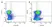 Anti Dog CD3 Antibody, clone CA17.2A12 thumbnail image 8