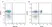 Anti Dog CD4 Antibody, clone CA13.1E4 thumbnail image 1