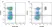 Anti Dog CD4 Antibody, clone YKIX302.9 thumbnail image 2
