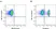 Anti Dog CD4 Antibody, clone YKIX302.9 thumbnail image 22