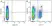 Anti Dog CD45RA Antibody, clone CA4.1D3 thumbnail image 3