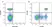 Anti Dog CD5 Antibody, clone YKIX322.3 thumbnail image 1