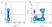 Anti Dog CD5 Antibody, clone YKIX322.3 thumbnail image 2