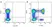 Anti Dog CD5 Antibody, clone YKIX322.3 thumbnail image 3