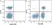 Anti Dog CD5 Antibody, clone YKIX322.3 thumbnail image 4