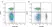 Anti Dog CD8 Antibody, clone YCATE55.9 thumbnail image 1