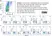 Anti Dog CD8 Antibody, clone YCATE55.9 thumbnail image 10