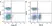 Anti Dog CD8 Antibody, clone YCATE55.9 thumbnail image 11