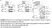 Anti Dog CD8 Antibody, clone YCATE55.9 thumbnail image 16