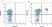 Anti Dog CD8 Antibody, clone YCATE55.9 thumbnail image 2