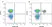 Anti Dog CD8 Antibody, clone YCATE55.9 thumbnail image 3