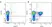 Anti Dog CD8 Antibody, clone YCATE55.9 thumbnail image 5