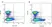 Anti Dog CD8 Beta Antibody, clone CA15.4G2 thumbnail image 1