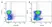 Anti Dog CD90 Antibody, clone YKIX337.217 thumbnail image 2