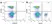 Anti Dog CD94 Antibody, clone 8H10 thumbnail image 1