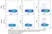 Anti Dog CD94 Antibody, clone 8H10 thumbnail image 11