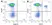Anti Dog CD94 Antibody, clone 8H10 thumbnail image 2
