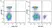 Anti Dog CD94 Antibody, clone 8H10 thumbnail image 3