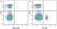 Anti Dog CD94 Antibody, clone 8H10 thumbnail image 5