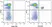 Anti Dog CD94 Antibody, clone 8H10 thumbnail image 6