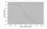 Anti Dog IgA Antibody, clone K117 1A8 thumbnail image 1