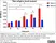 Anti Dog IgA Antibody, clone K117 1A8 thumbnail image 2