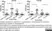 Anti Dog IgE Antibody, clone E6-2A1 thumbnail image 1