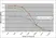 Anti Dog IgG/A/M Antibody, clone K99 2E3 thumbnail image 1