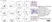Anti Dog MHC Class II Monomorphic Antibody, clone YKIX334.2 thumbnail image 7