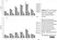 Anti Duck CD4 Antibody, clone Du CD4-2 thumbnail image 6
