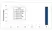 Anti Dupilumab Antibody, clone AbD47091 thumbnail image 1