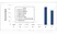 Anti Dupilumab Antibody, clone AbD48333ad thumbnail image 1