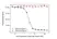 Anti Dupilumab Antibody, clone AbD48333ad thumbnail image 4