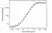 Anti Durvalumab (Drug/Target Complex) Antibody, clone AbD41240 thumbnail image 3