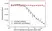 Anti Durvalumab Antibody, clone AbD41310ia thumbnail image 3