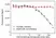 Anti Durvalumab Antibody, clone AbD41313ia thumbnail image 3
