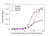 Anti Eculizumab Antibody, clone AbD32109_hIgG1 thumbnail image 3