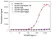 Anti Eculizumab (Drug/Target Complex) Antibody, clone AbD32334 thumbnail image 2